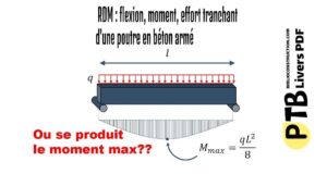 Comprendre la Flexion des Poutres en Génie Civil RDM